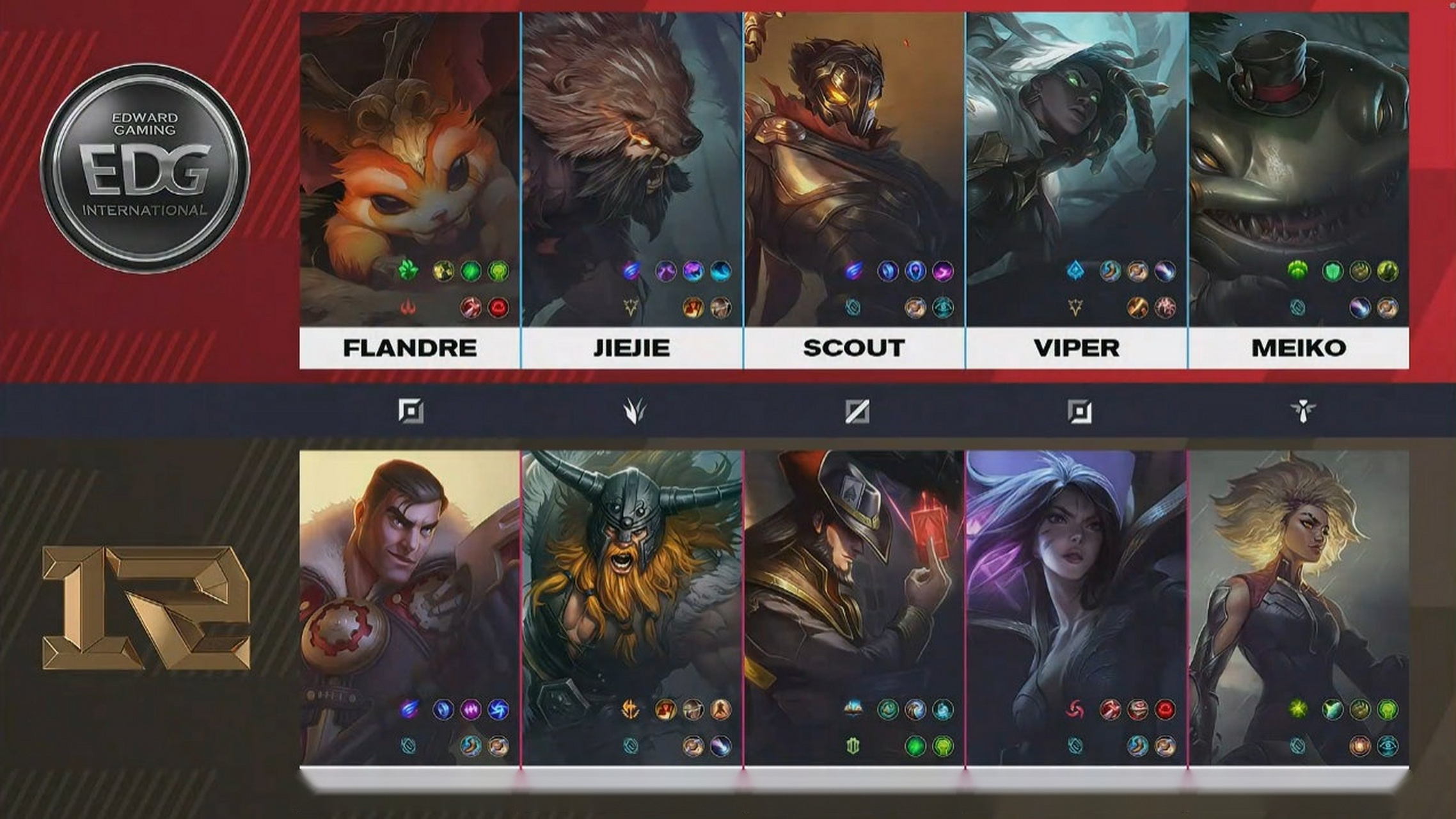 包含RNG绝地反击TL，Flandre统治全场的词条